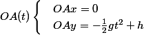 OA(t)\begin{cases} & \text{} OAx=0 \\ & \text{} OAy= -\frac{1}{2}gt^2+h \end{cases}